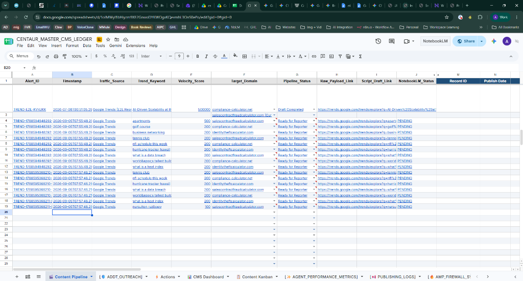Prevent B2B Vendor Data Breaches & Sales Contract Fraud